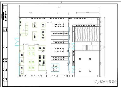 大门设计：2026年最新风水