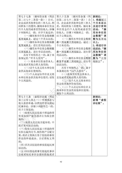 律师事务所风水砂水属性对照表如何应用？