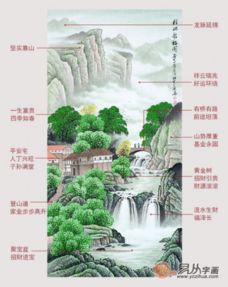 现代生活中的注意事项