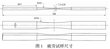 尺寸对投入成本及发电效益的双沉重作用于