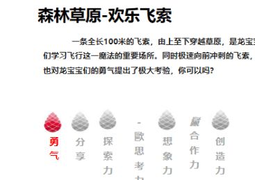 天气预测全靠掷骰子