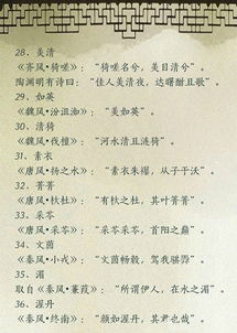 例子展示（请自行斟酌）