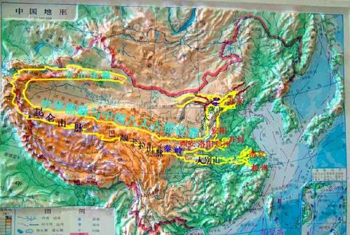 山脉走向与龙脉气场