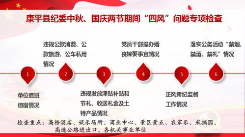 搬家与动工的通用择吉原则