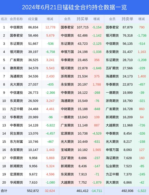 2026年1月28日和6月21日的黄历分别有哪些宜忌？