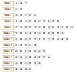 1. 五行属性