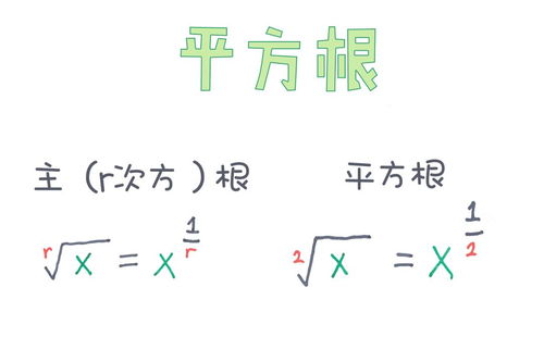 如何从零开始学习断八字，详细步骤有哪些？