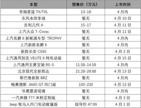 2026年7月买新车，哪天是最佳吉日呢？