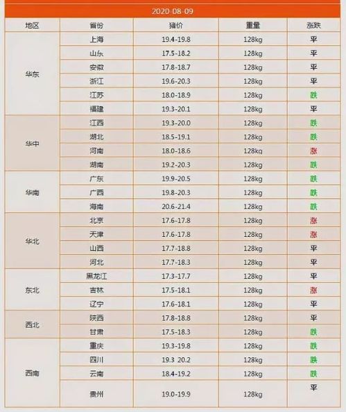 三、  “挪窝”习俗与地域文化的深度阐释