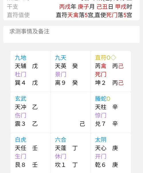 八字命理中，哪些特征预示着牢狱之灾，如何通过奇门遁甲化解？