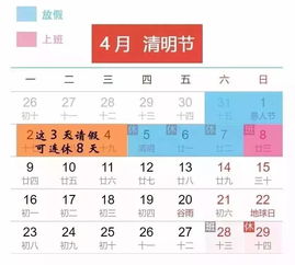 适配日期的基本列示