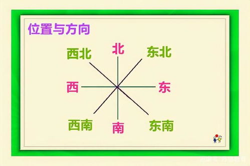 龙脉走势与地气的影响