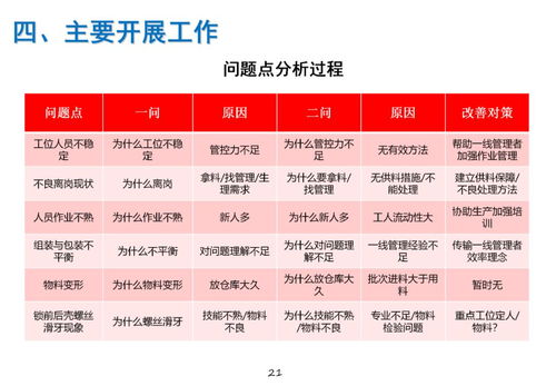 一、 六月时令与五行生克对搬迁的影响