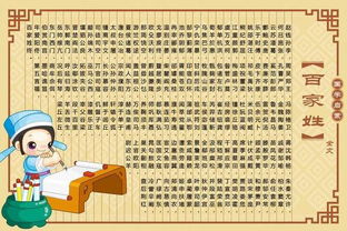 那个神奇的“昌”字到底好在哪儿？