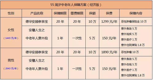 水命之人适宜择日