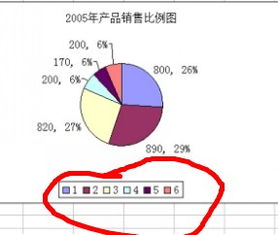 四、  应用场域的广泛性：从婚姻到家庭运势