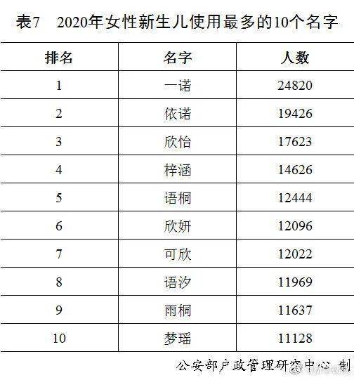 一、 七月节气特征及其在命理学中的象征意义