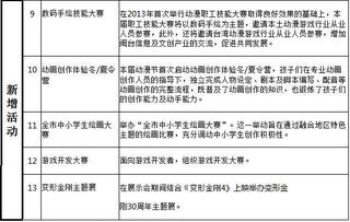 门票价格吓得我灵魂出窍