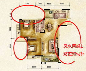空调摆放在财位属金风水，如何布局能招财？