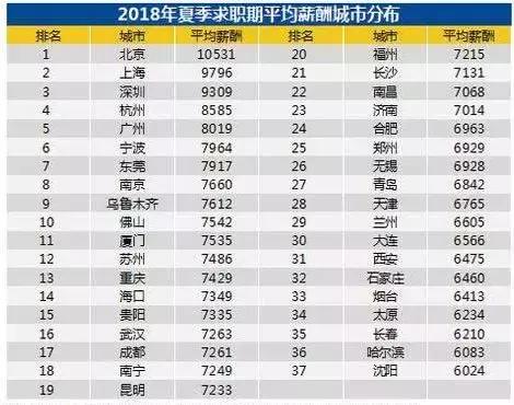 2026年哪些日子易有姻缘，泡泡配对的名字适合？