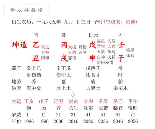 壬辰癸巳长流水命的性格特质与命运轨迹解析