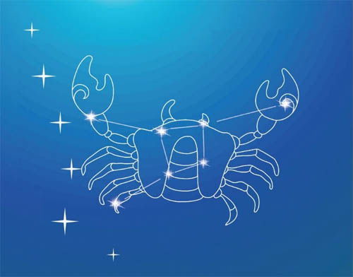 3. 2026年3月6日——金星进入白羊座对整体运势的调节