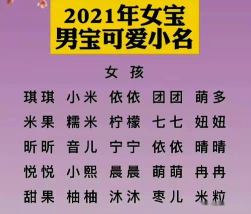 一、 康跟李姓女孩取名宜用字