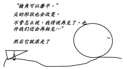 Part 1: 姓名学基础