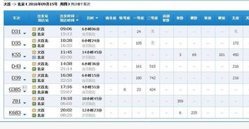 常见问题 FAQ （别问太严肃，我懒得写答案）