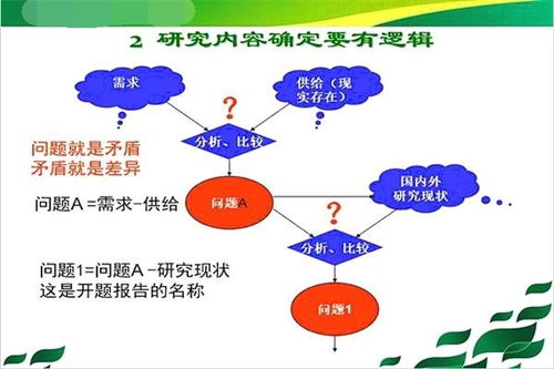 五行中土的特性具体包括哪些方面？