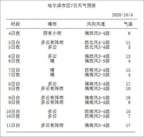 二、  腊月十六：基于五行生克理论的吉日深度解析