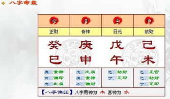 一、与研究框架概述