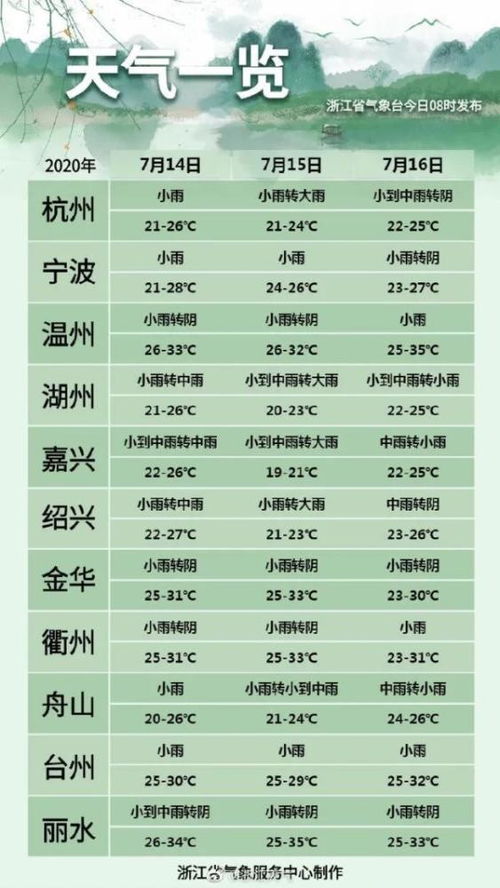 2026年2月有哪些出行求财的吉日适合选择呢？