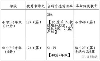三、 运势变化的理论机制