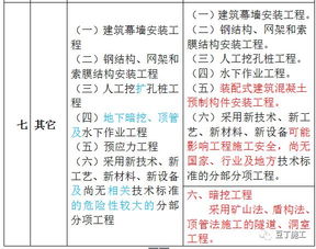 四、姓名改名实验室——如果改名能改变未来？