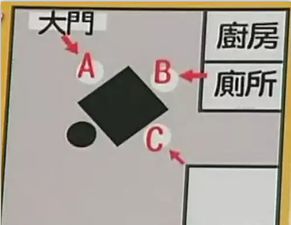 ：博弈行为中的环境场域与运势流转