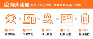 门票优惠真的省钱吗？揭秘浦亭景区的营销陷阱