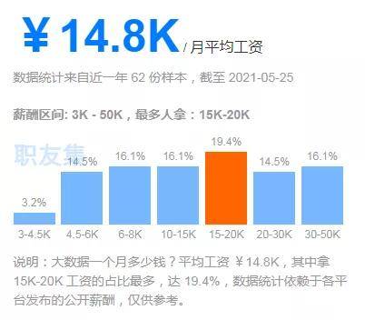 太阴星：物品与家庭生活导向的双沉重考量
