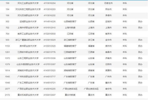 河口边贸转型：跨境电商引领下的升级