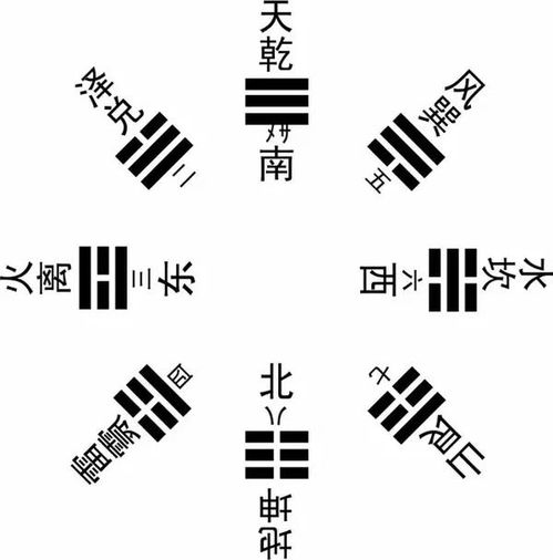 经商方面的注意事项