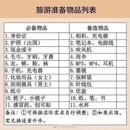 2. 必备清单——其实全是废话