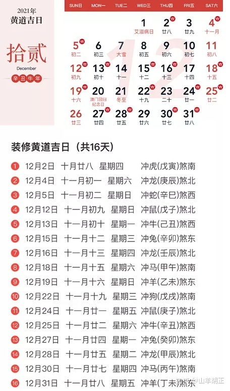 一、 黄道吉日的理论依据及其具体划分