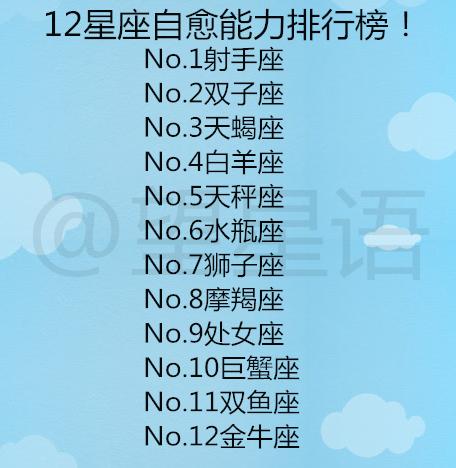 C. 心理状态素养提升：建立身体健康状况乐观心态框架