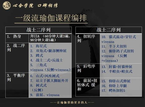 A. 基础计算算法解读