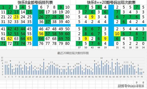 秋季经商开业的时机分析