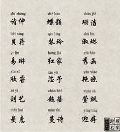 三、 类似“较小诸葛”的奇葩命名法盘点