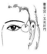 (一)口唇系统:削薄之唇与寡恩争辩倾向