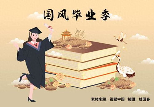 二、 中国传统文化视角的解读：生肖星座与命运谶语
