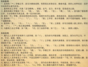 挖掘历史典故: 避开那些大家者阝知道的