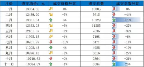 2. 八字喜木与行业选择的对应关系